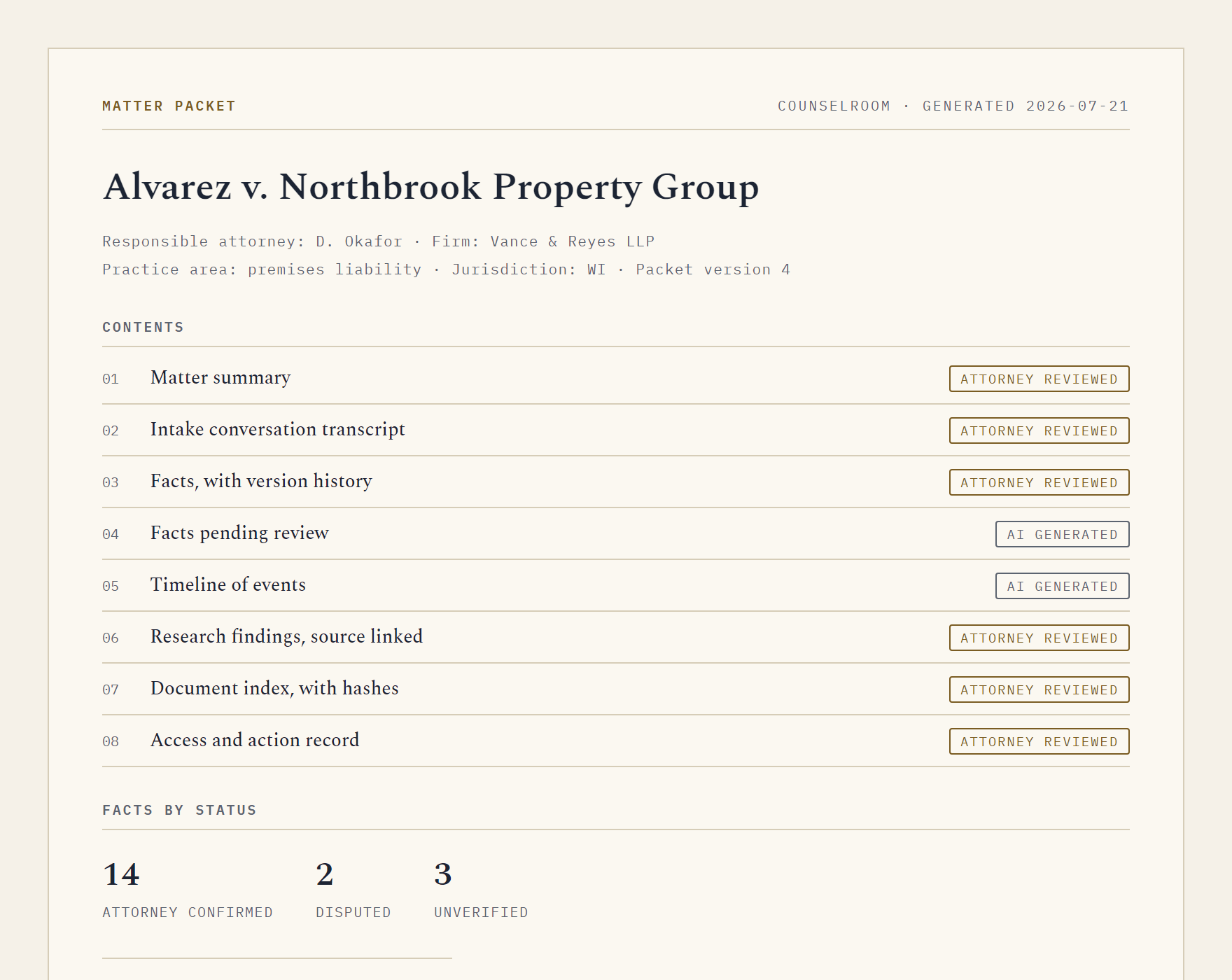 A matter packet cover page listing eight sections, each tagged either attorney reviewed or AI generated, above a count of facts by status and a signature line for the responsible attorney